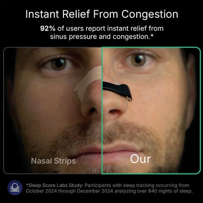 Skin-Safe Magnetic Nasal Strips Starter Kit
