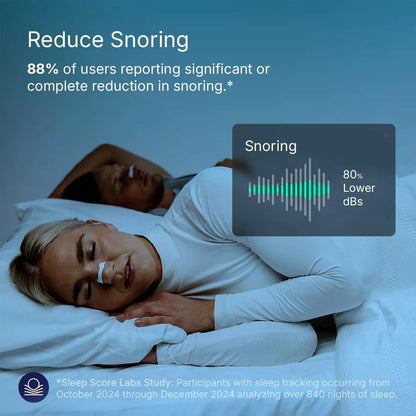 Skin-Safe Magnetic Nasal Strips Starter Kit