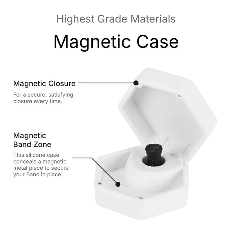 Magnetic Nasal Breathing Dilators Kit